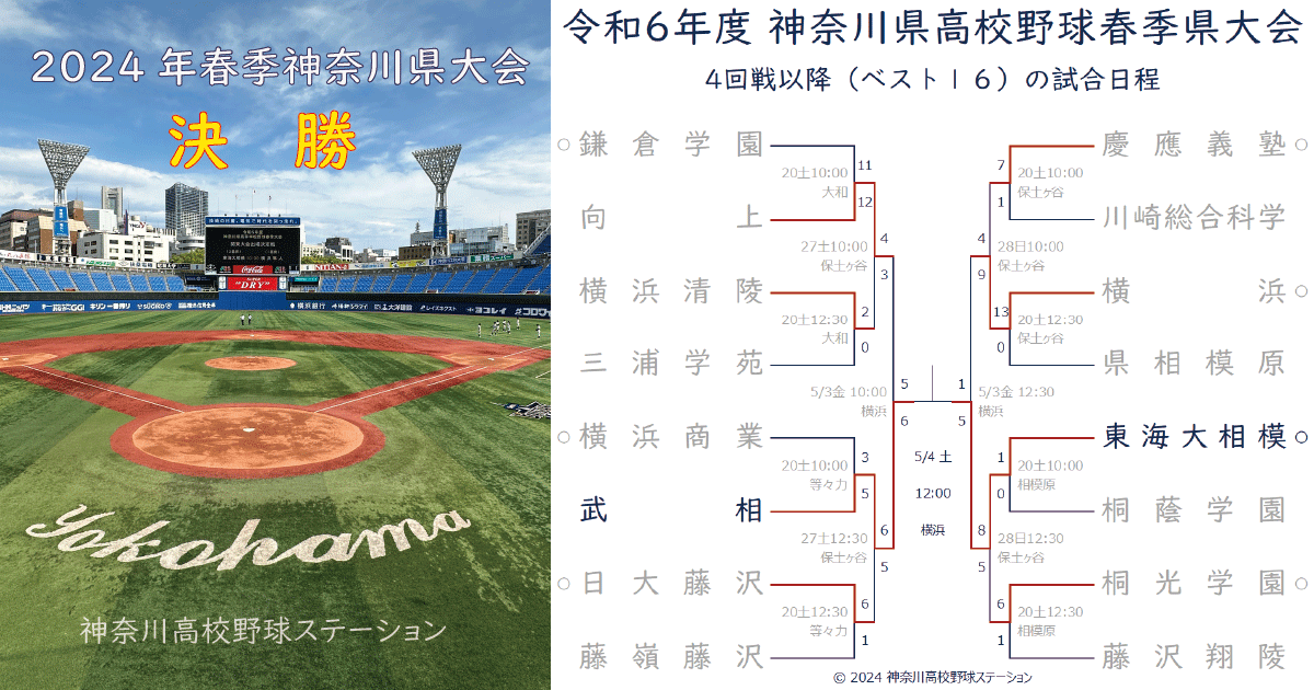 高校野球  <img src=