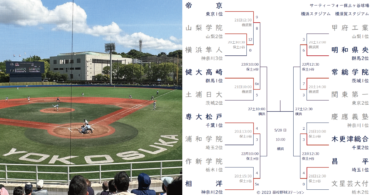 神奈川高校野球ステーション