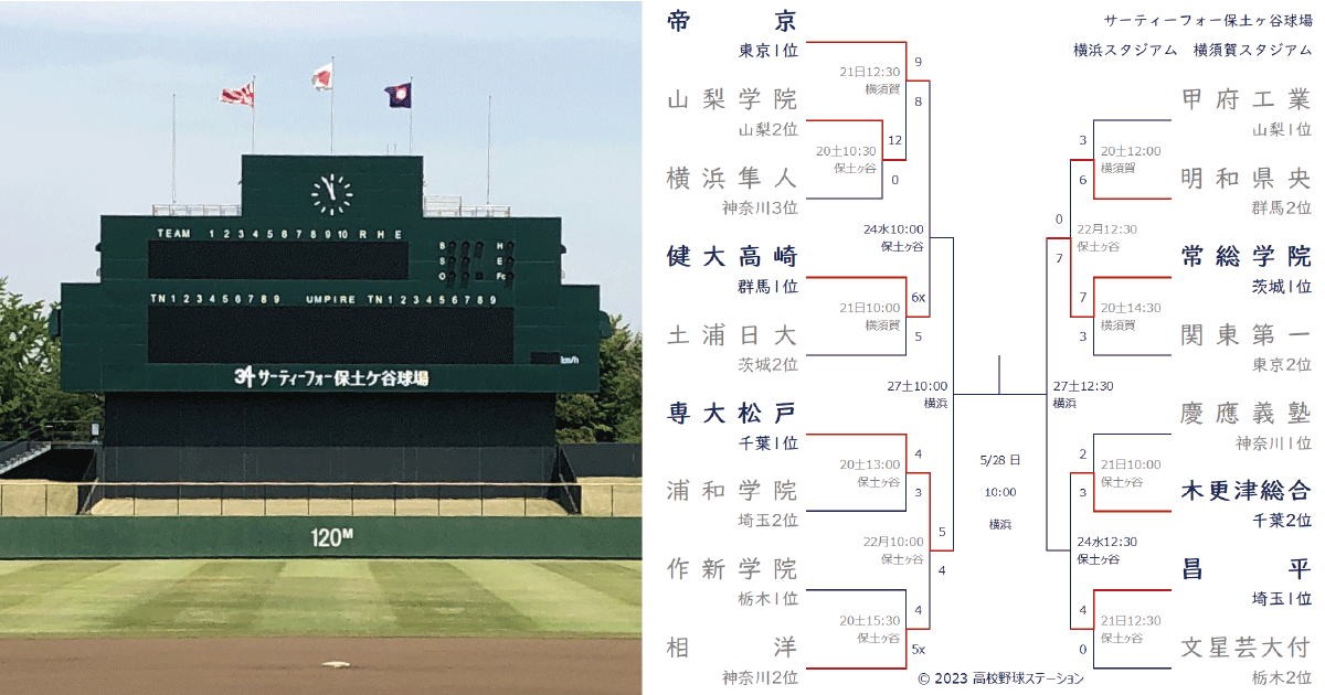 神奈川高校野球ステーション